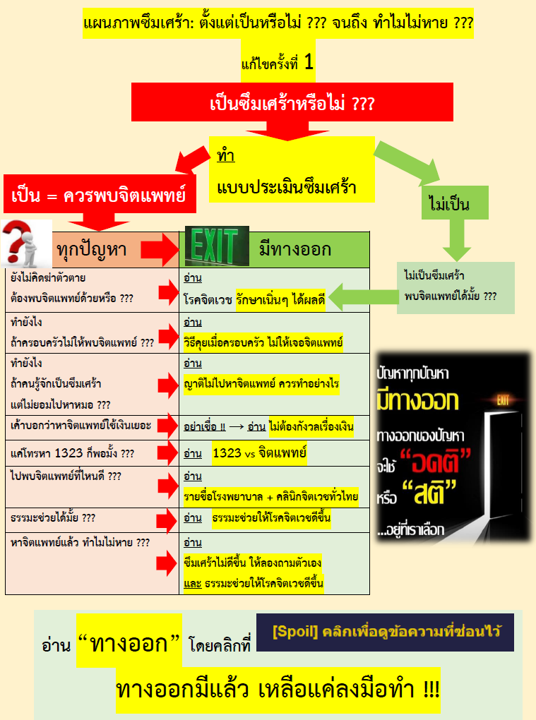 แชร์ประสบการณ์การรักษาโรคซึมเศร้า - Pantip