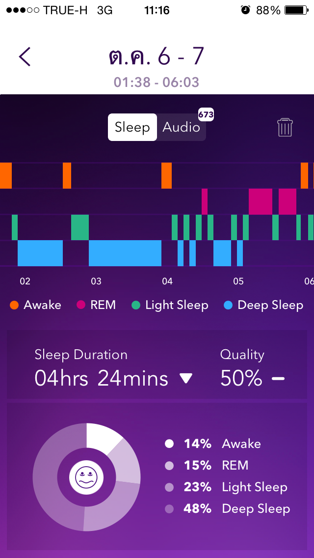 sleep analysis คือ x