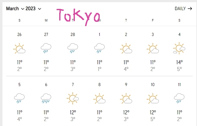 สภาพอากาศที่ญี่ปุ่น(โตเกียวและรอบๆค่ะ)ช่วงปลายเดือนกุมภา-ต้นเดือนมีนา ค่ะ -  Pantip