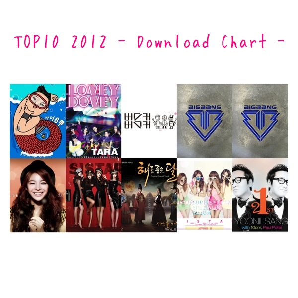 K-POP] สรุปผล ยอดดิจิตอล ยอดดาวน์โหลด ยอดขาย ประจำปี 2012 จากชาร์ท.