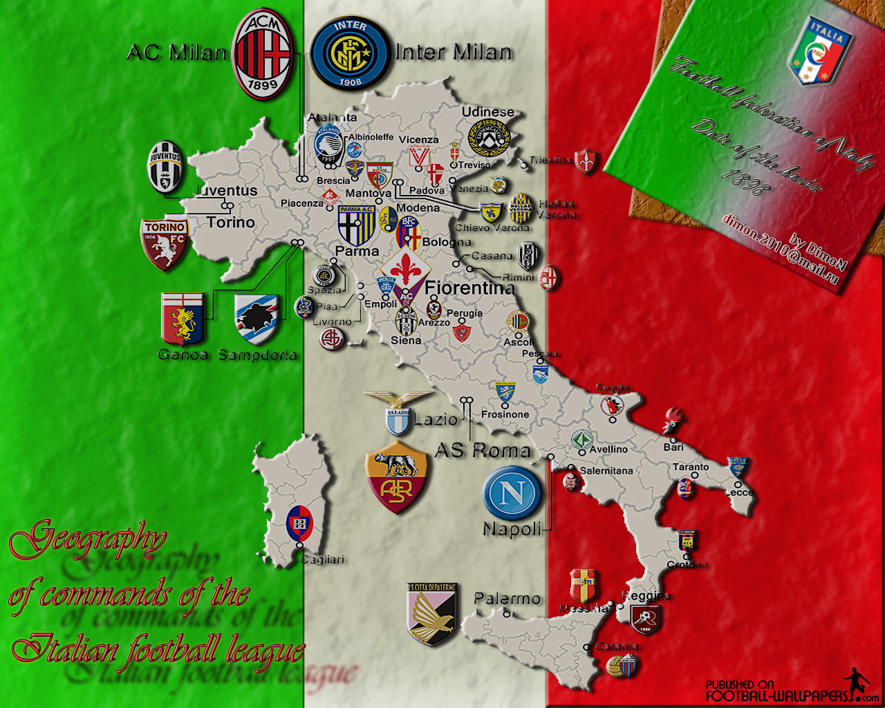 итальянские футбольные клубы