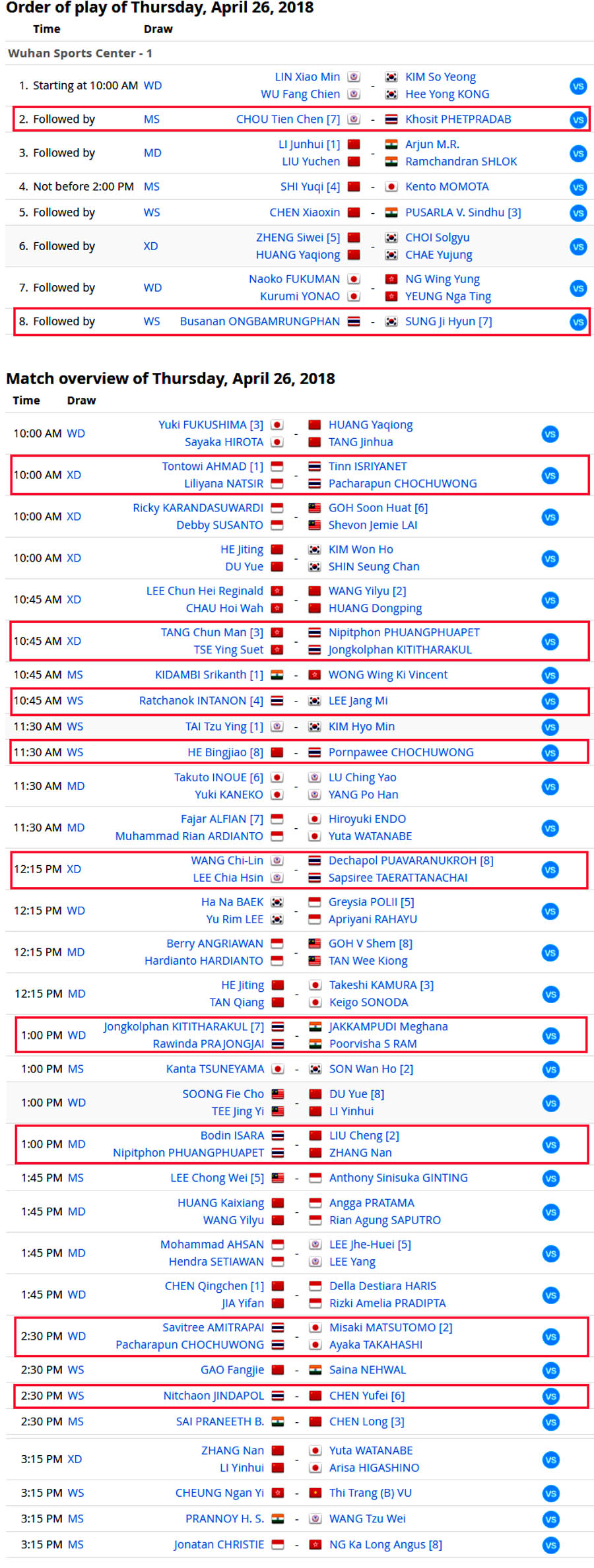 เชียร์สด ! แบดมินตัน Badminton Asia Championships 2018 รอบ 16 คน 26 เม.ย