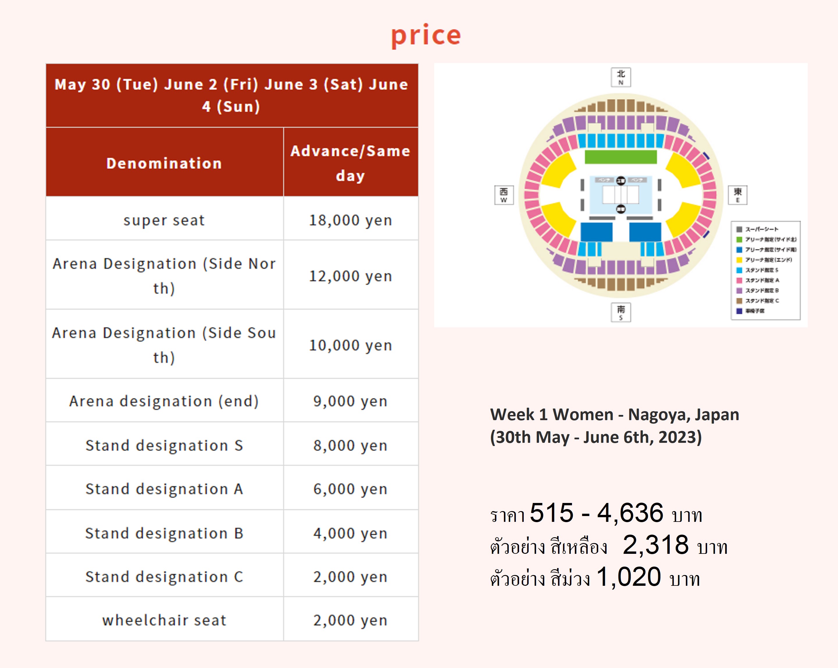ราคา Ticket VNL 2023 (Turkiye/ Japan/ USA) Pantip