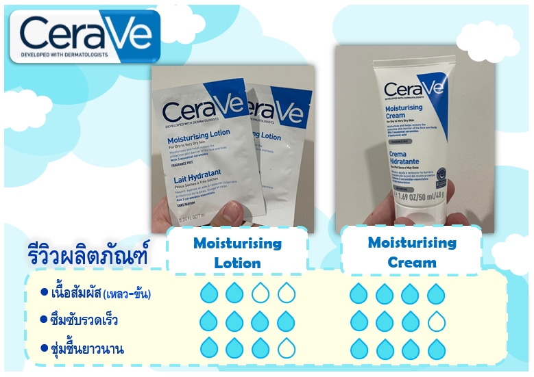 รีวิวผลิตภัณฑ์ CeraVe ครีมและโลชั่น Pantip