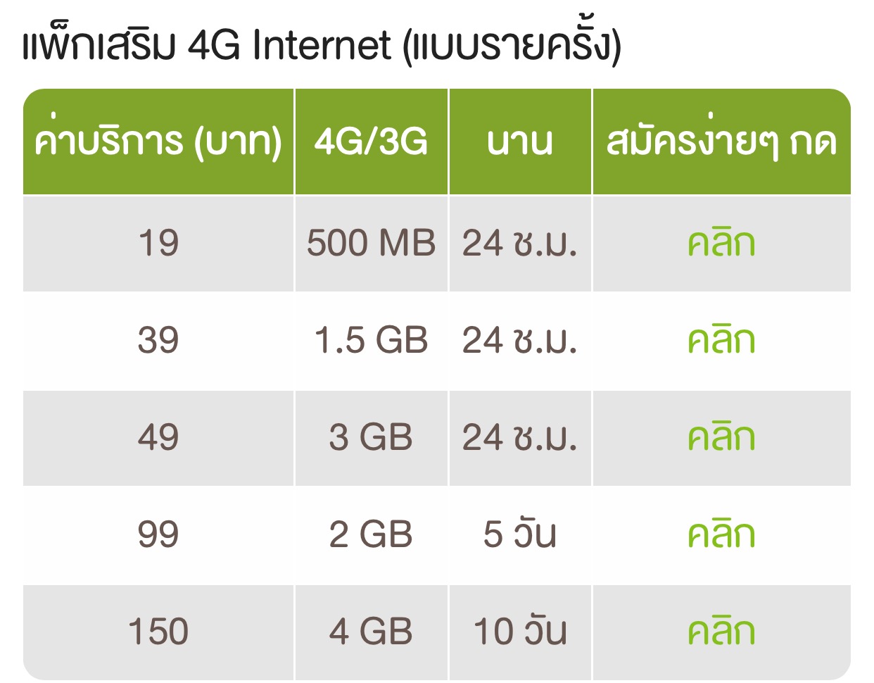 สีผม 2020 ผมสั้น 2020