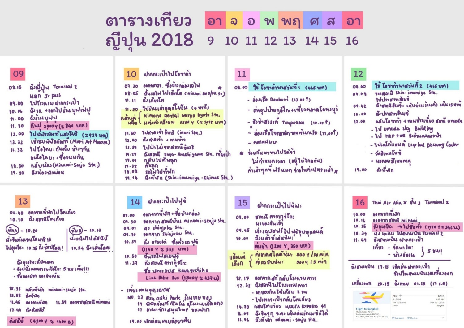 ไปญี่ปุ่น 10 วัน ใช้เงินเท่าไหร่