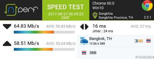 lan speed test torrent
