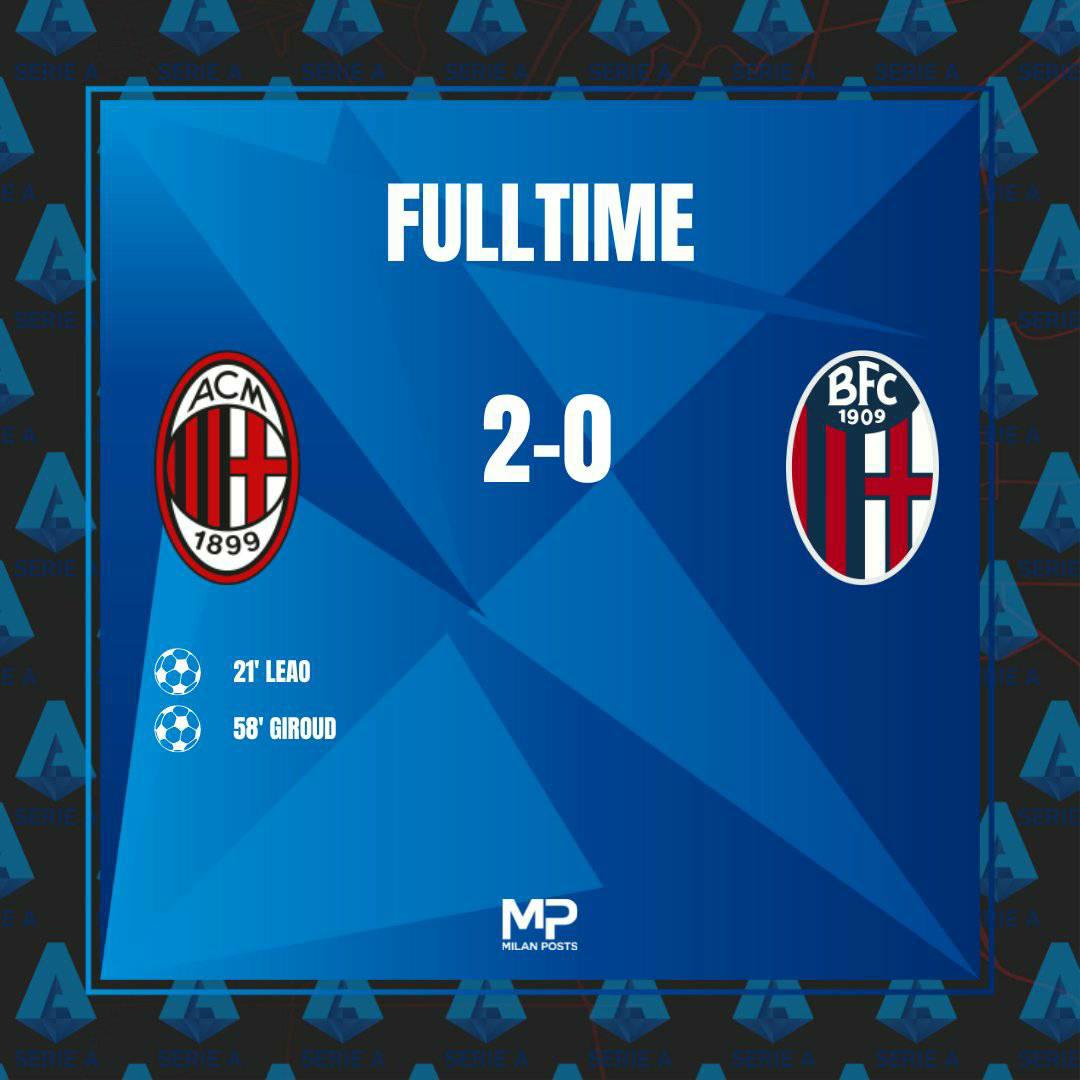 AC Milan vs Bologna Serie A Final Score AC Milan 2-0 Bologna The