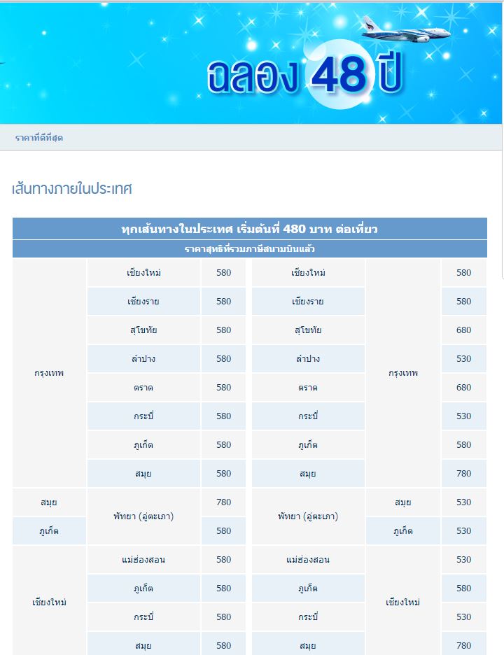 แชร์ประสบการณ์ Bangkok Airways อู่ตะเภา-ภูเก็ต-อู่ตะเภา Via สมุยขากลับ -  Pantip