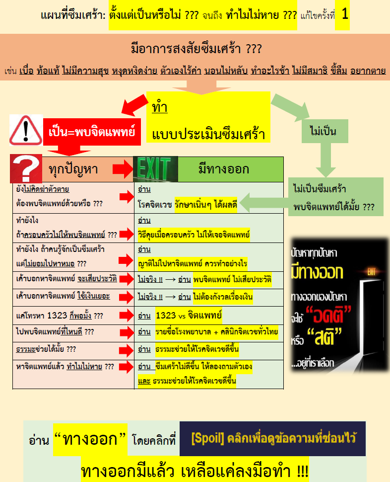 จิตแพทย์เชียงใหม่ มีที่ไหนแนะนำบ้างคะ ? - Pantip