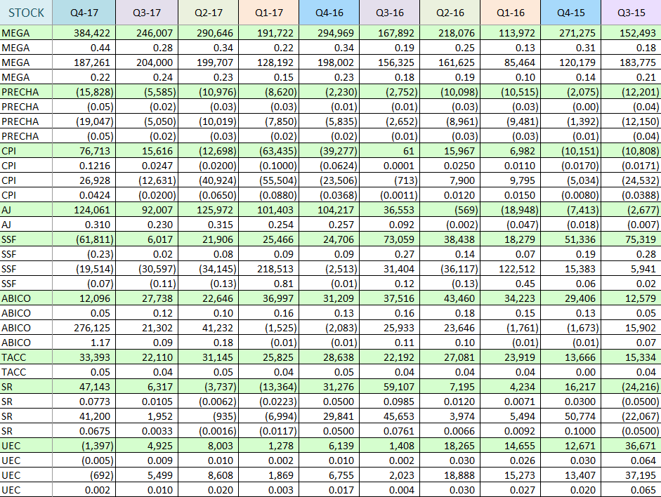 ตรวจหวย 16 ธันวาคม 2556 ตรวจหวย หวย ตรวจสลากกินแบ่งรัฐบาล ตรวจหวย 16 ธันวาคม 2556
