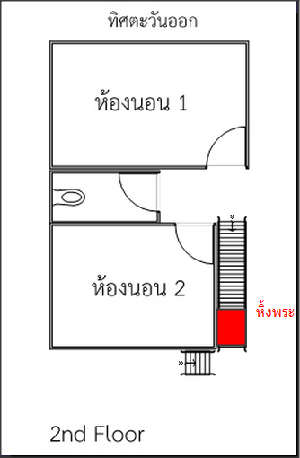 สอบถามเร องท ศทางการวางห งพระค ะ pantip