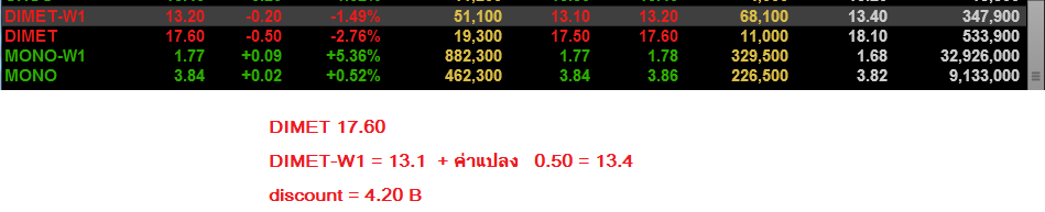 Dimet Graph dimet-w1 เดือนหน้าแปลงได้แล้วนะครับ === - Pantip