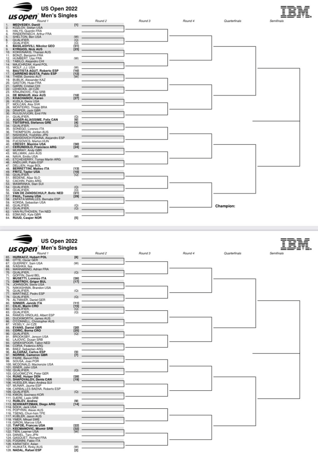 เชียร์ Rafael Nadal สุดฤทธิ์สุดเดช One Match At A Time @2022 US Open