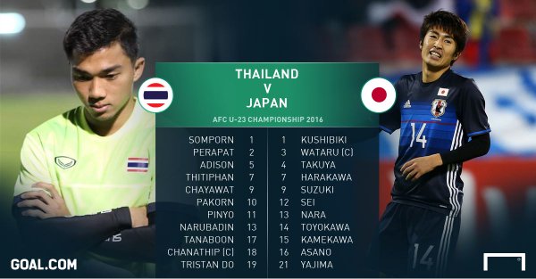 bridgestone thailand vs japan