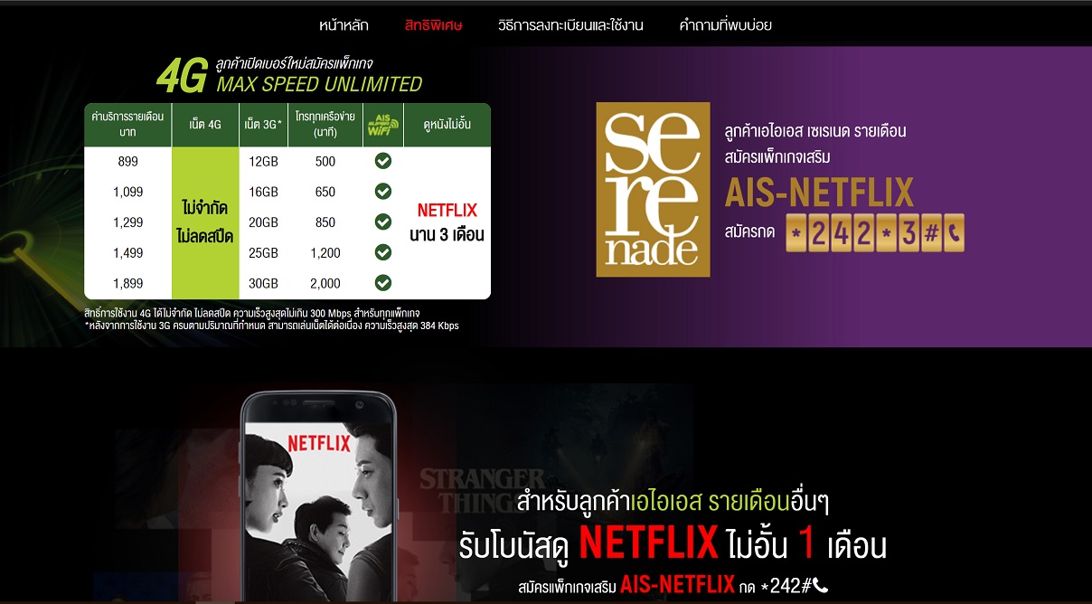 Ais ร่วมกับ Netflix หลอกลวงลูกค้าเรื่องการรับสิทธิ์ดูฟรี 1 เดือน - Pantip