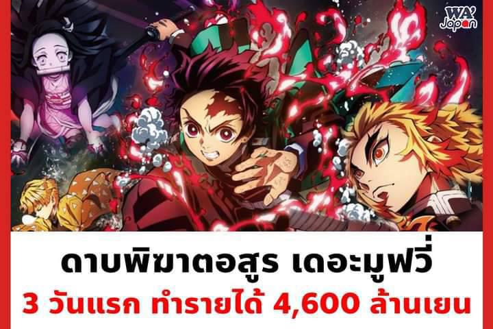 ขอบสหนัง - #KHOBSANUNGNEWS ถือได้ว่าเปิดได้งดงามมากๆ กับ One Piece Stampede  ที่สามารถเปิดตัวรายได้วันแรกในไทยได้สูงมากถึง 5.38 ล้านบาท  ขึ้นหนังทำเงินอันดับหนึ่งในไทย ณ ตอนนี้ เอาชนะ ทั้ง RAMBO และ Ad astra  ได้อย่างสวยงาม . ซึ่งตัวเลขนี้เป็นตัวเลขรายได้