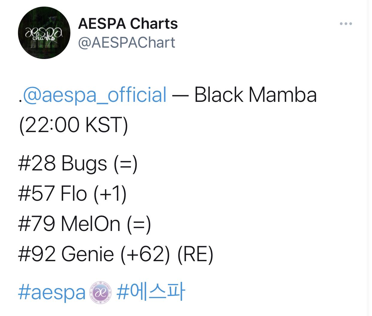 black mamba top 10 spanish songs