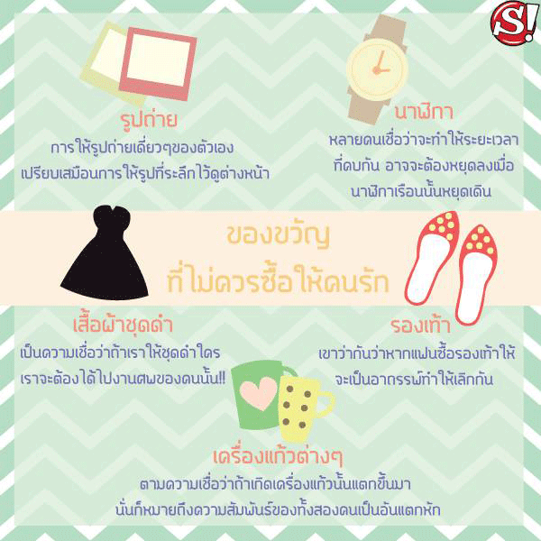 ของขวัญ ที่ไม่ควรซื้อให้คนรัก - Pantip ของขวัญ ที่ไม่ควรซื้อให้คนรัก - Pantip