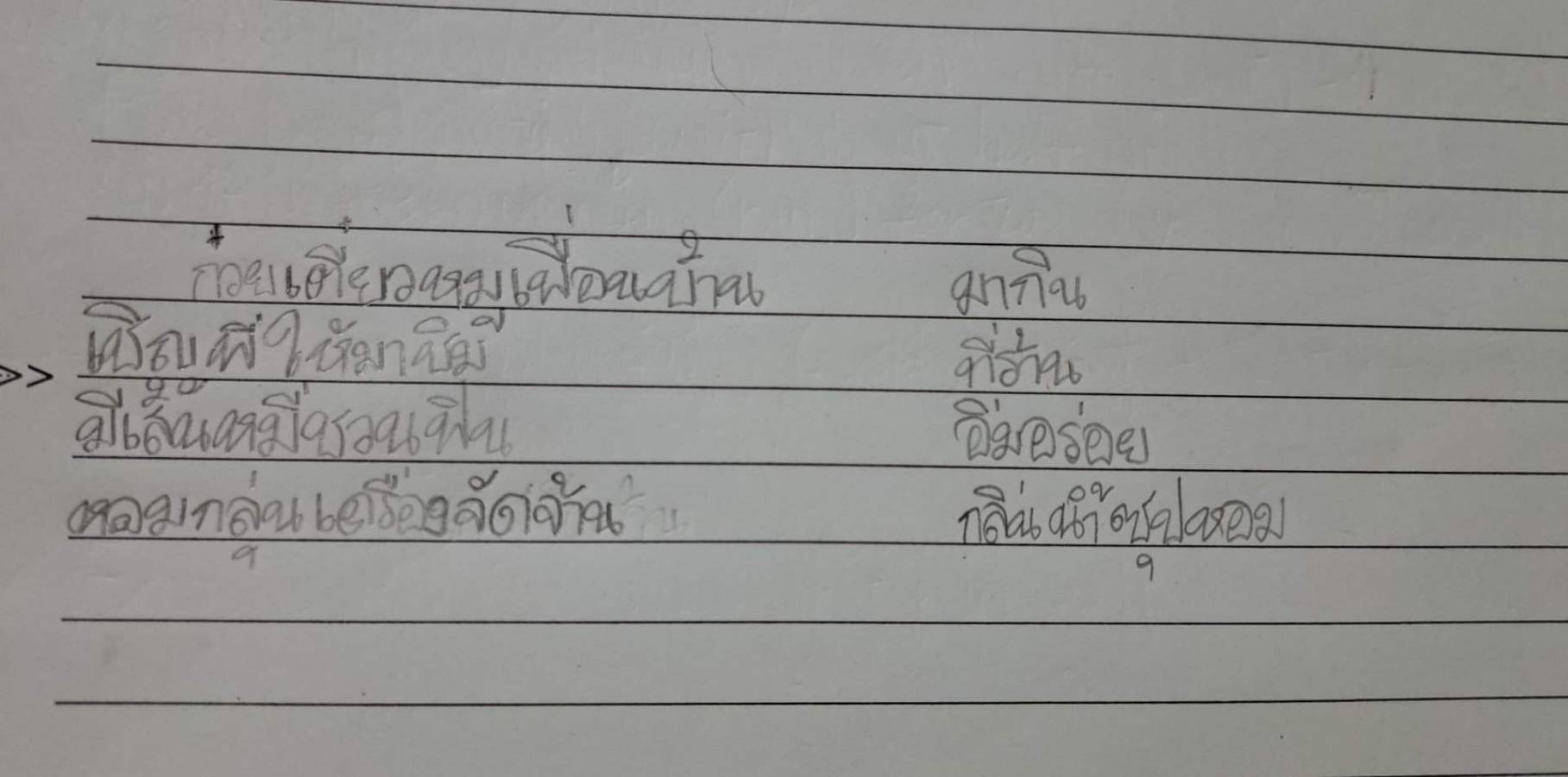 ช่วยเเต่งโคลง4สุภาพหน่อยค่ะ - Pantip