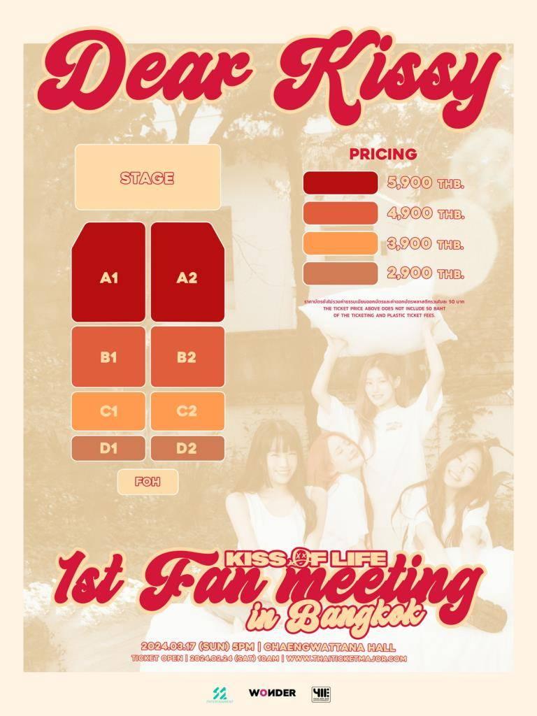 เพราะอะไรบัตร Fan Meeting Kiss Of Life ถึงเหลือเยอะ - Pantip