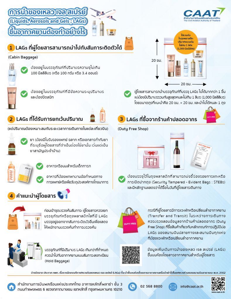 Veitjet เดินทางในประเทศ ไม่โหลดกระเป๋า ครีมแบบนี้ เอาขึ้นเครื่องได้ไหมคะ -  Pantip