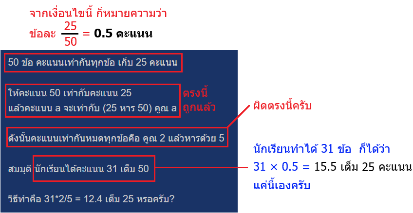 แจกโค้ดเครดิตฟรีล่าสุดวันนี้: 🍀 แน่นอน อัตราต่อรองฟุตบอล สล็อต 
