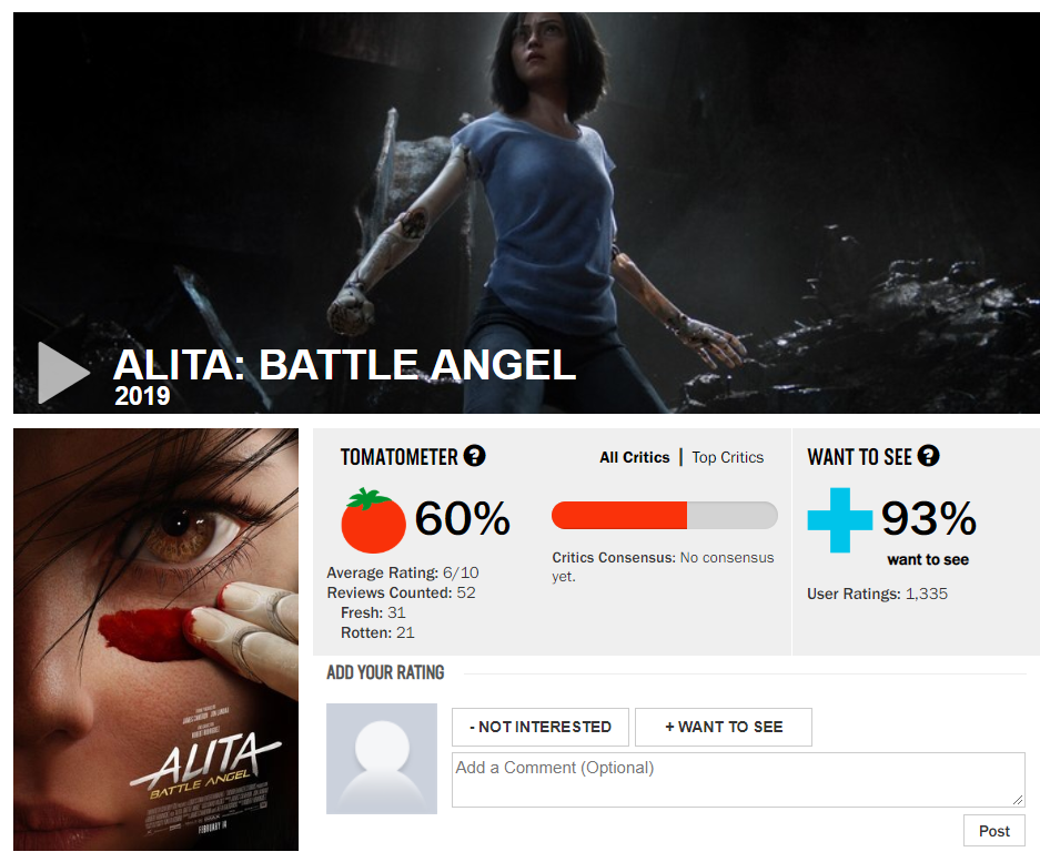 Alita: Battle Angel คะแนน Critics ของ Rotten Tomatoes  กลับมาได้คะแนนมะเขือสดแล้วจ้า - Pantip