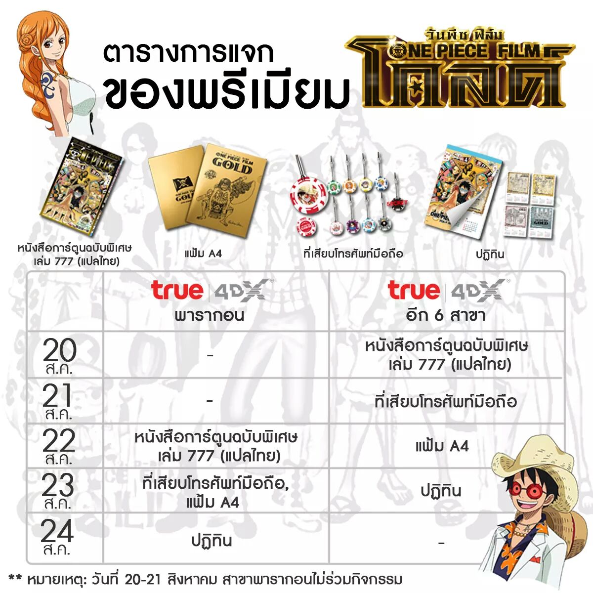 One Piece Film Gold : Thai Poster - Pantip