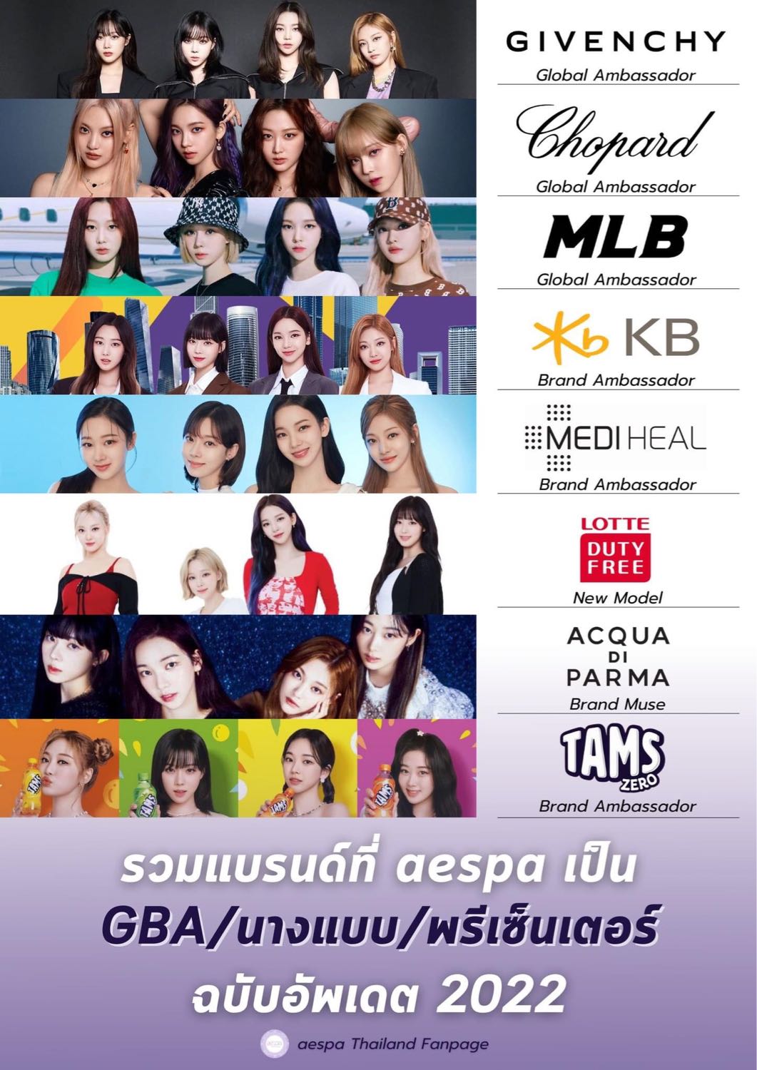 รวมแบรนด์ที่ aespa เป็น GBA/นางแบบ/พรีเซ็นเตอร์ (ฉบับอัพเดต 2022) - Pantip