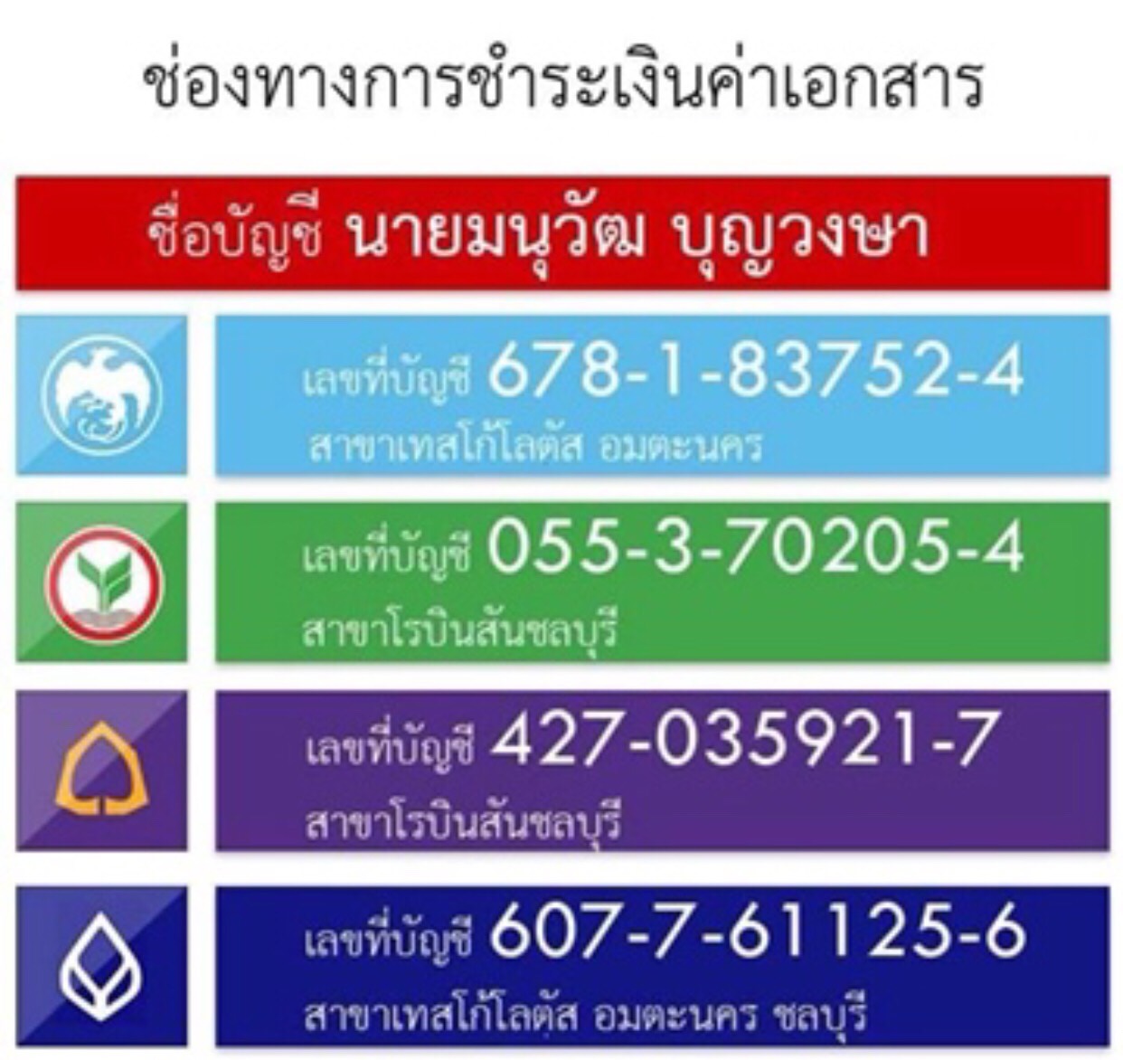 แนวข้อสอบ พนักงานพัสดุ กรมศิลปากร - Pantip