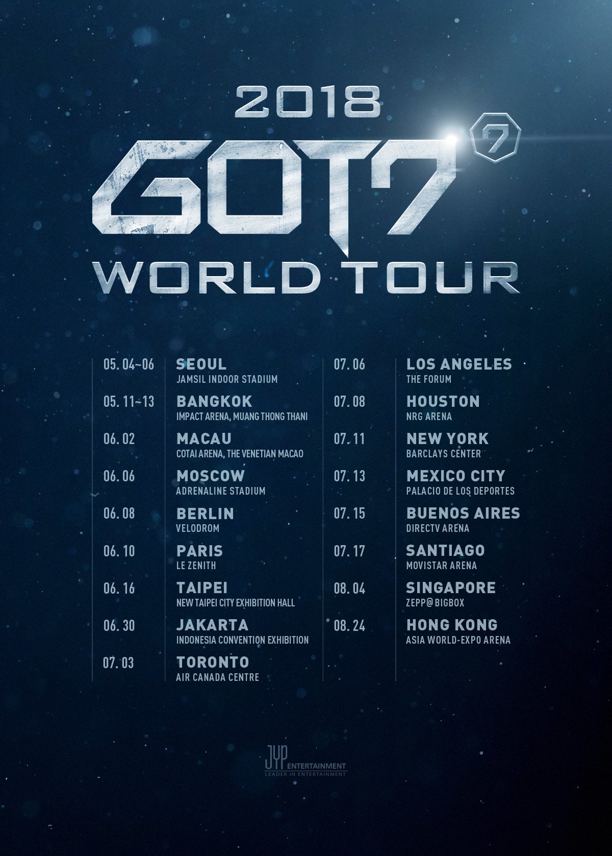 Got7 World Tour 2025 North America