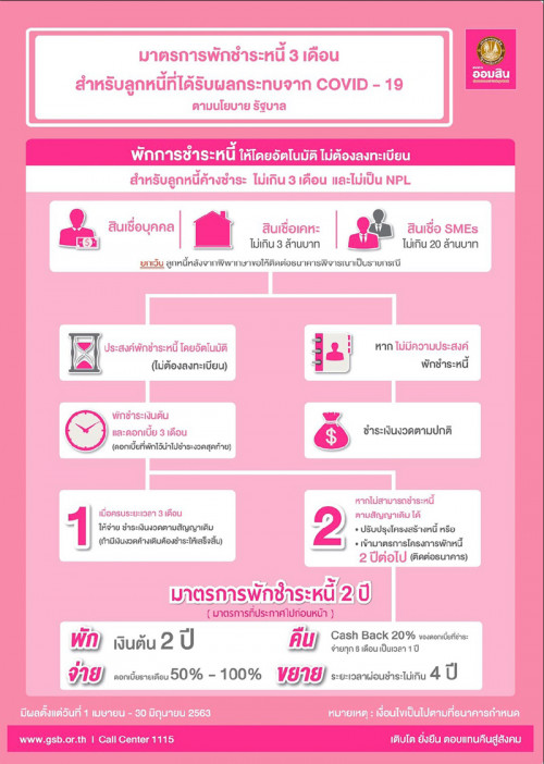 à¸ž à¸à¸Šà¸³à¸£à¸°à¸«à¸™ à¸­à¸­à¸¡à¸ª à¸™ 3 à¹€à¸