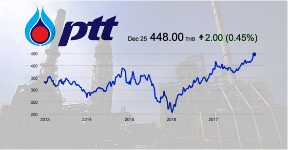 ตรวจหวย งวด 16 กรกฎาคม 2557: ตรวจหวยรัฐบาลออนไลน์ ก่อนใคร ได้ที่นี่