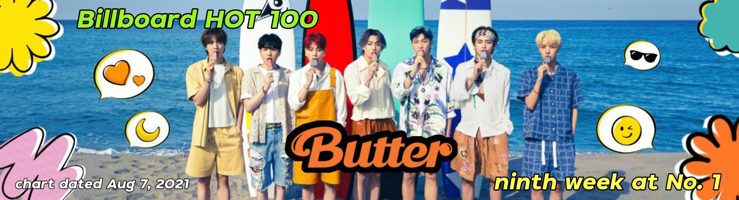 Bts เพลง Butter อยู่อันดับที่ 1 บนชาร์ต Billboard Hot 100 เก็บสถิติอันดับที่ 1 เก้า