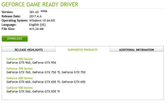 Gtx 750 ti driver windows 10 64 on sale bit