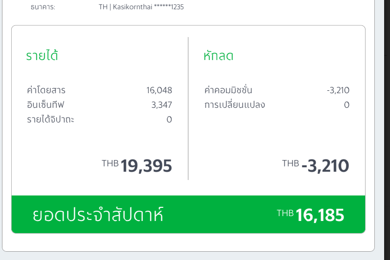 ปัจจุบันขับ Grabcar เป็นรายได้เสริมดีไหมครับ - Pantip