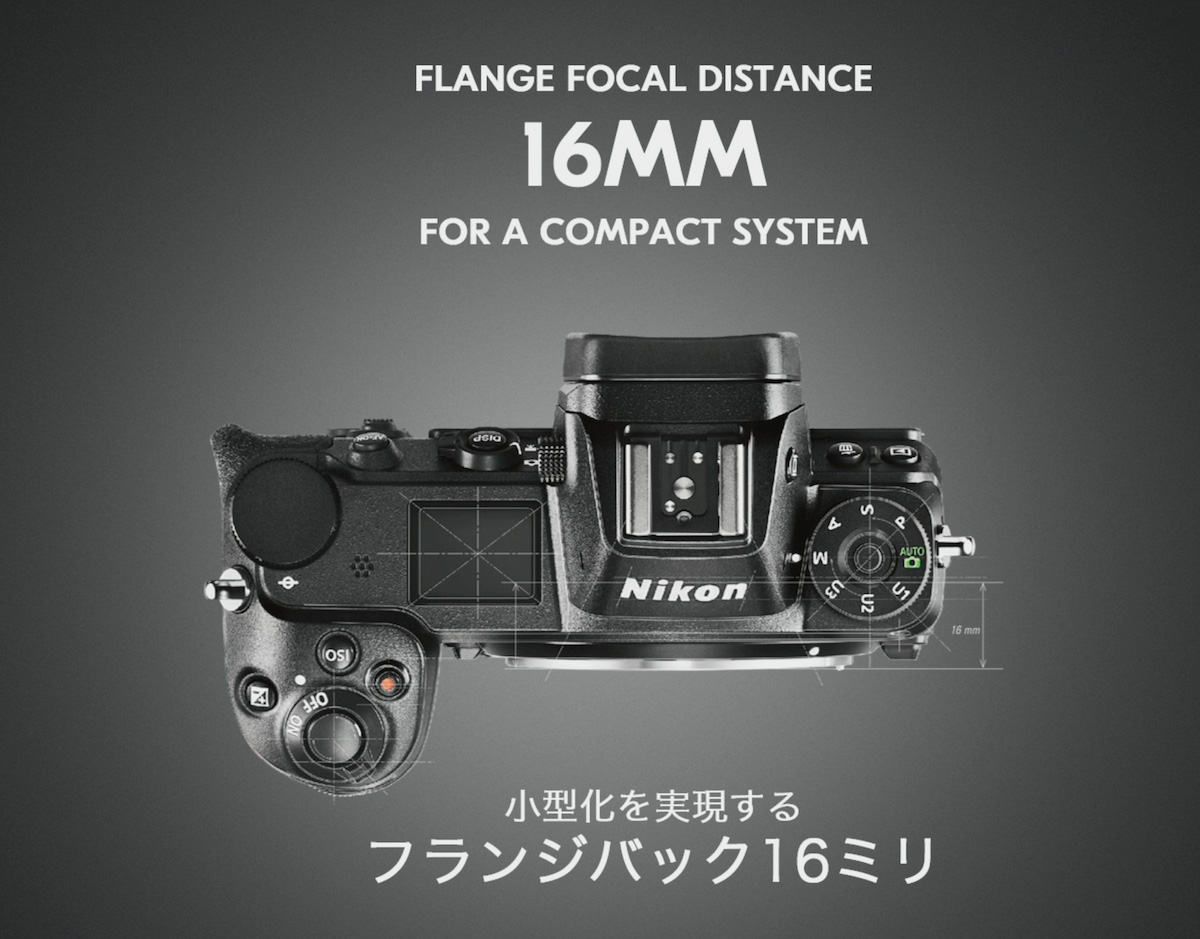 nikon z7 pantip