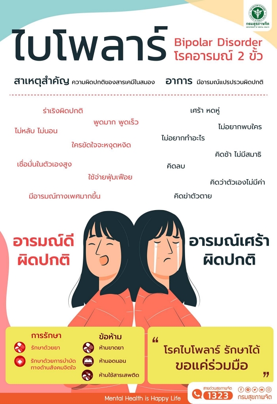 ไบโพล่าถึงตายไหมครับ - Pantip