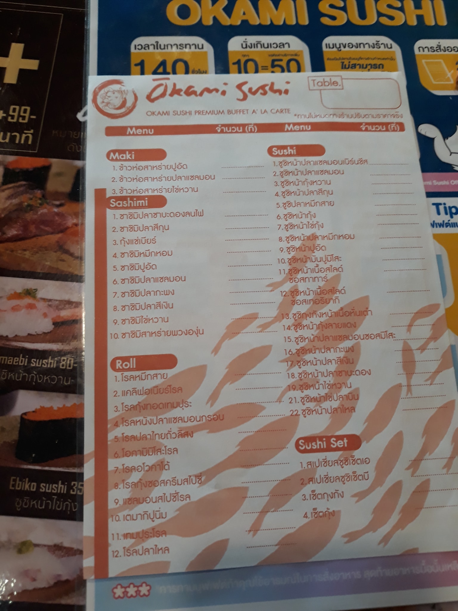 รีวิวพุงสั่น Okami Sushi Premium Buffet A La Carte สาขา The Crystal SB  Ratchapruek ท่านละ 599+ - Pantip