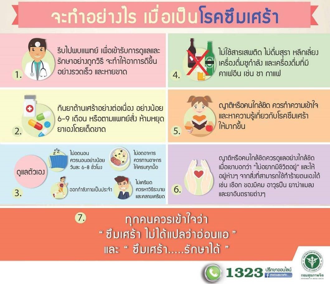 จัดการ รับมือกับโรคซึมเษร้าระดับปานกลางอย่างไร - Pantip