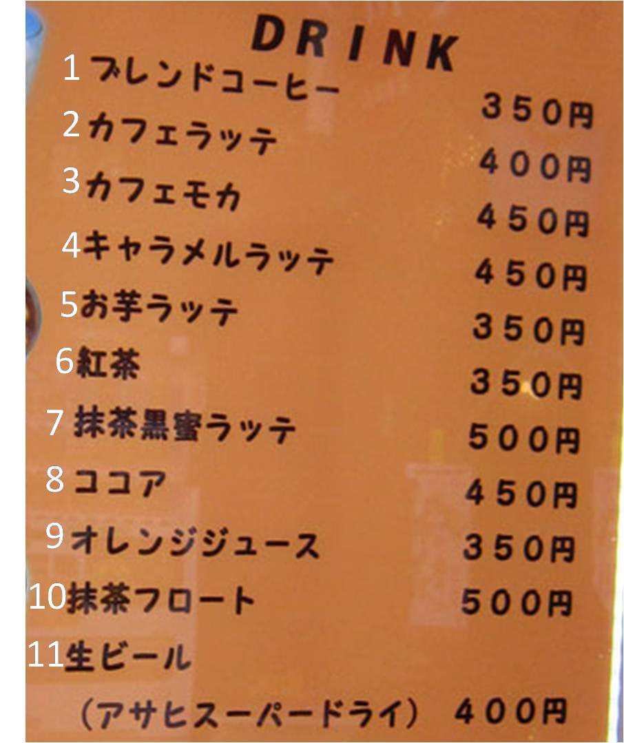 ถามศัพท์ภาษาญี่ปุ่น เมนูเครื่องดื่มจากร้านกาแฟครับ - Pantip