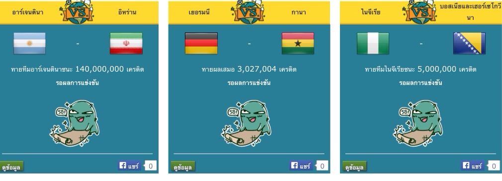 เลขเด็ดรัฐมตรี จากอดีตรัฐมนตรี เลขเด็ดเข้าทุกงวด เลข รมต.ปรีดา พัฒนถาบุตร