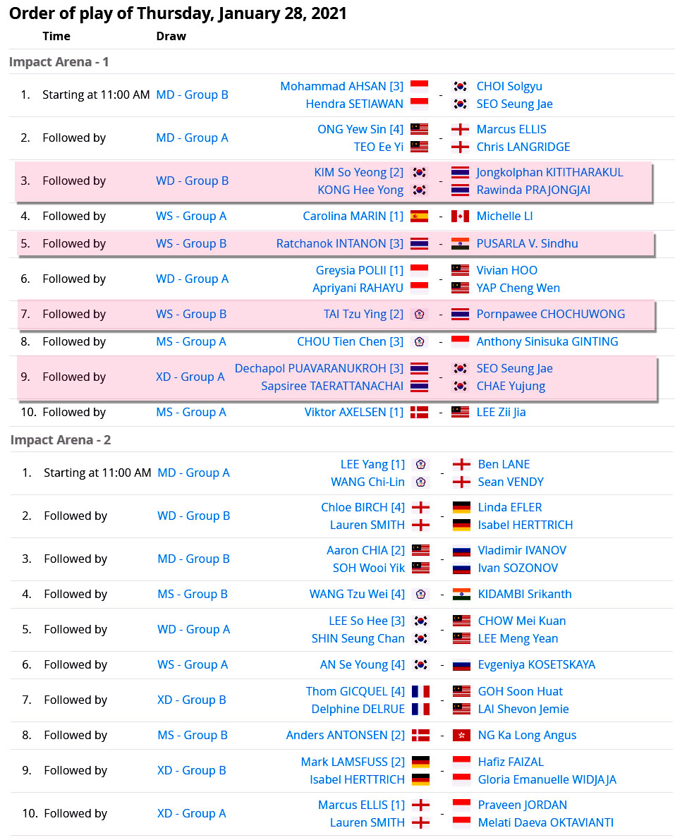 เชียร์สด ! แบดมินตัน HSBC BWF World Tour Finals 2020 : รอบแบ่งกลุ่ม Day ...