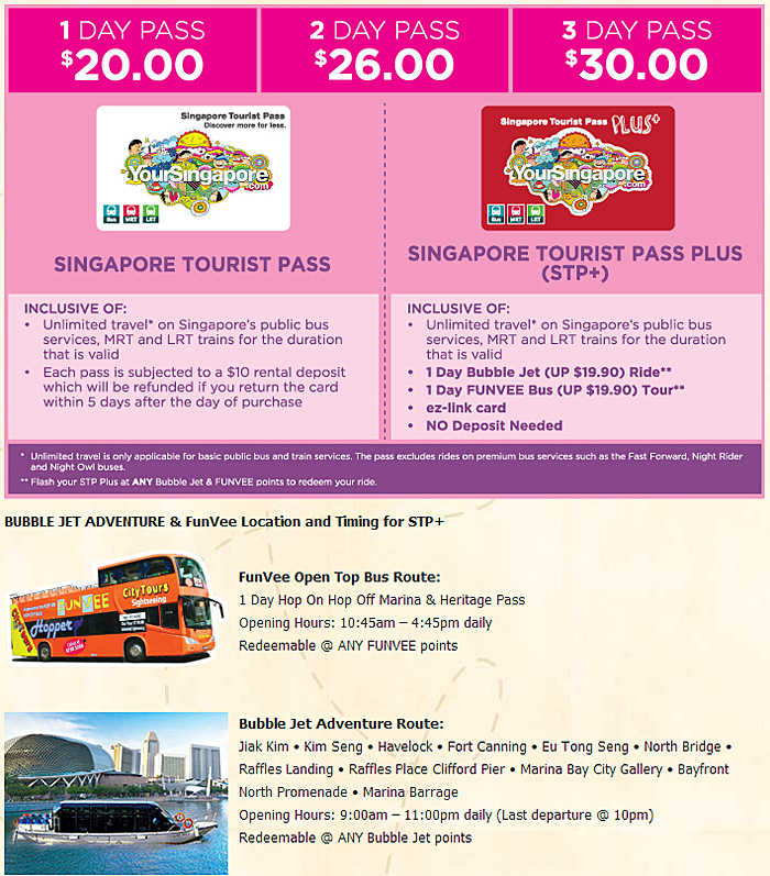 Singapore Tourist Pass Plus ต่างกับ Singapore Tourist Pass ธรรมดายังไงค่ะ -  Pantip