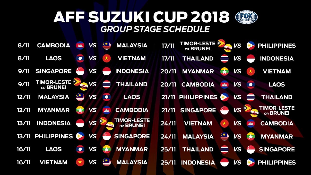 Aff Suzuki Cup 2018 สำหรับทีมชาติไทย เพื่อนๆอยากให้ 3นักเตะหลักจากเจลีก ...