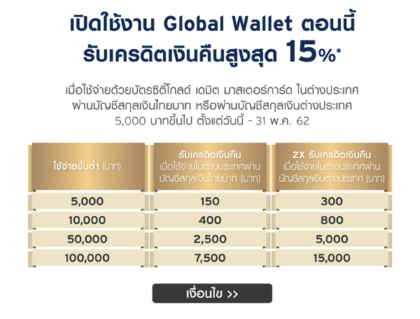 Citibank Global Wallet ไม่ค่อยเป็นที่นิยมเท่า Ktb Travel Card หรอครับ -  Pantip