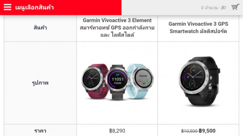 smart watch garmin pantip