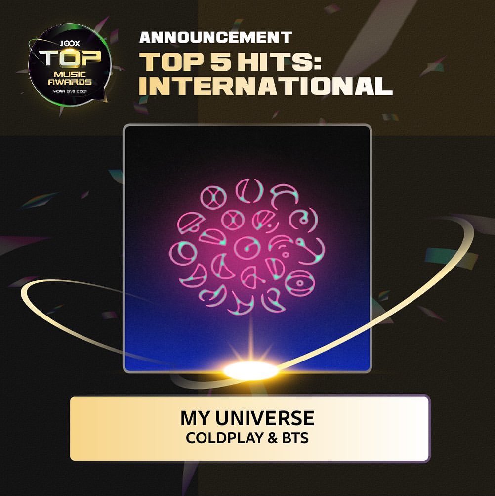  BTS 3 JOOX Top Music Awards Malaysia Year End 2021 