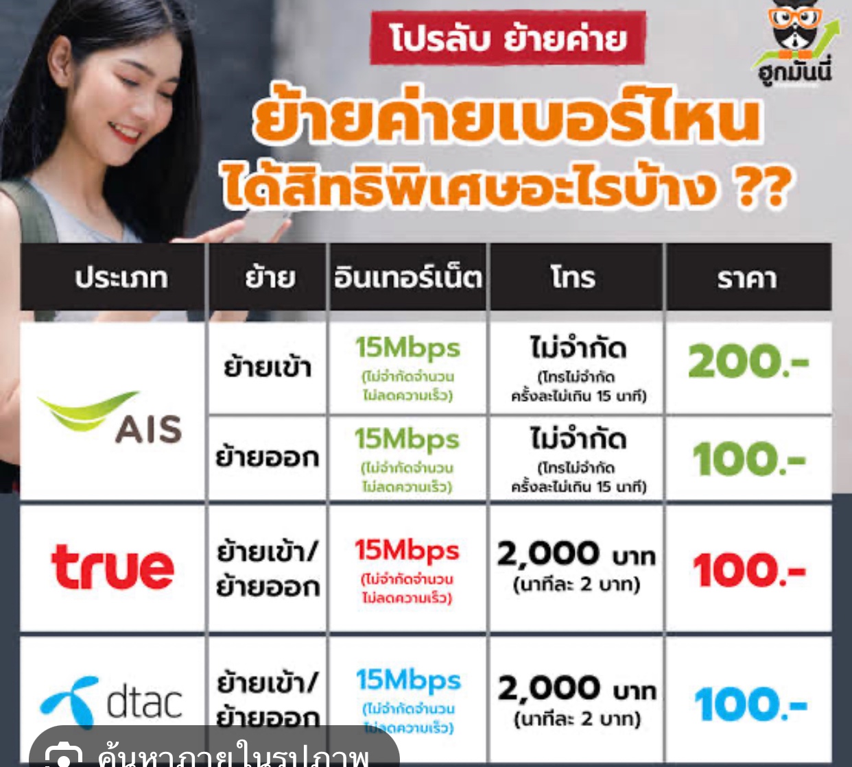 ย้ายค่าย - Pantip